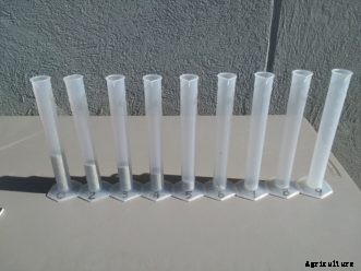 Calibrating Spreaders