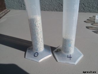 Calibrating Spreaders