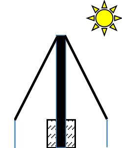 Straw Bale Gardening