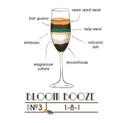 Spiked Soil Kit Review (and a coupon!)