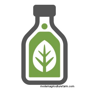 Fertilizer FAQs