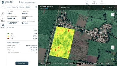 Here’s How Remote Satellite Monitoring Ensures Productivity For Agribusinesses While Working From Home