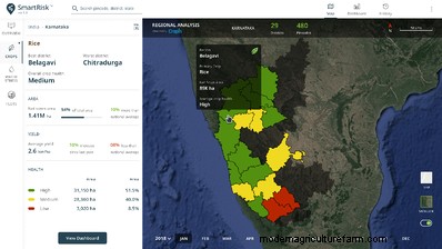 Here’s How Remote Satellite Monitoring Ensures Productivity For Agribusinesses While Working From Home