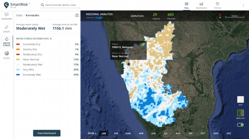 Here’s How Remote Satellite Monitoring Ensures Productivity For Agribusinesses While Working From Home