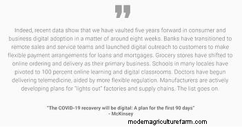 CropIn’s Platform Registers A Hike In Digital Adoption During COVID Times