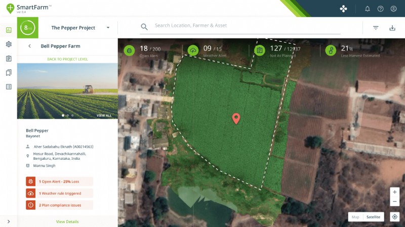 CropIn’s Platform Registers A Hike In Digital Adoption During COVID Times