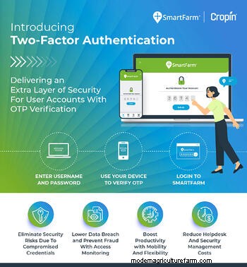 Announcing Multi-factor Authentication In SmartFarm