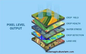 Land Boundary Detection for Small Landholding Using Machine Learning