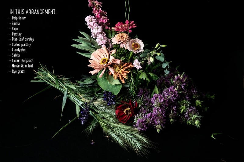 Flower Arrangement Inspiration