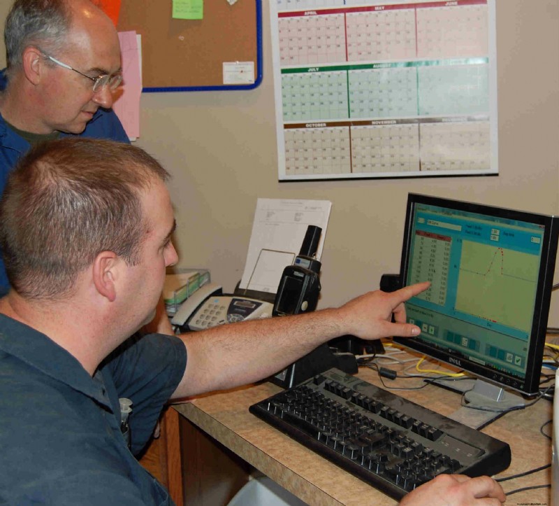 Pig Tech: Improving Pork’s Future