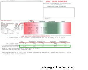Can Foliar Diseases in Forage Grasses Cause Economic Losses for Livestock Producers?