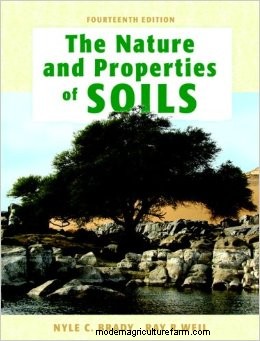 Peak Phosphorus – Even More Important Than Peak Oil!