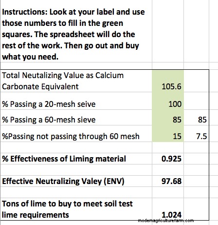 How to Pick the Right Lime for Your Pastures