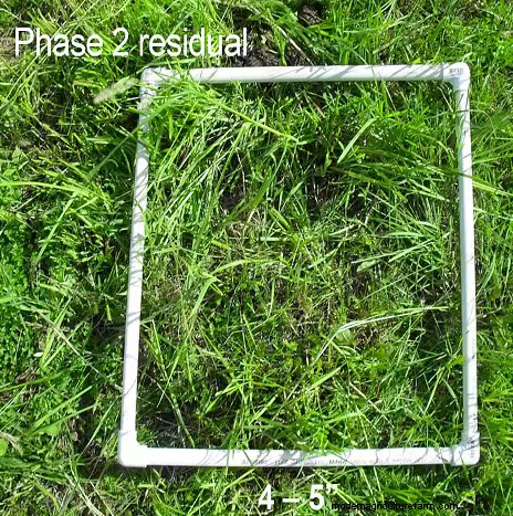 Create Another “Acre” of Pasture By Managing the Grass You’ve Got