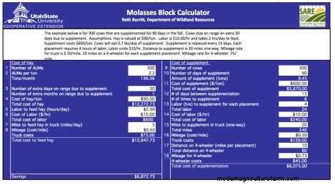 Fenceless Targeted Grazing Using Supplement Blocks