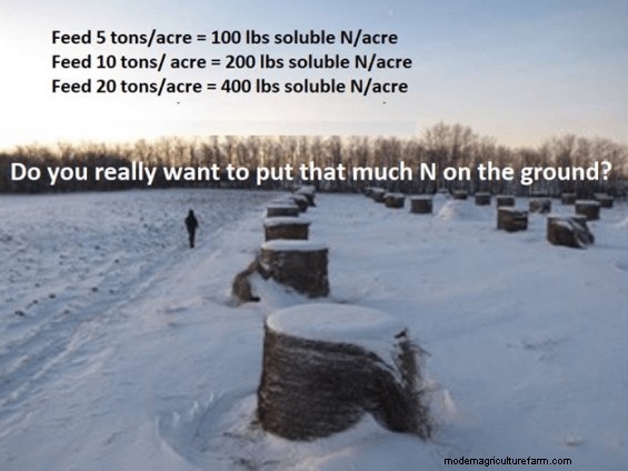 Feeding Hay to Improve Your Land – Part 4