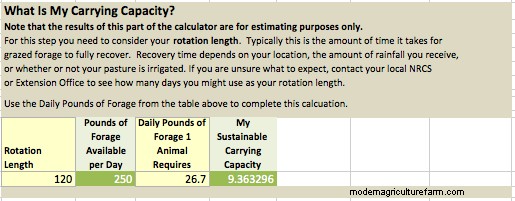 A Simple Spreadsheet For Figuring Forage Availability, Winter Feed Needs and More