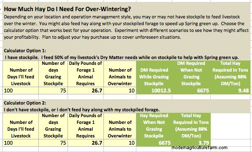 A Simple Spreadsheet For Figuring Forage Availability, Winter Feed Needs and More