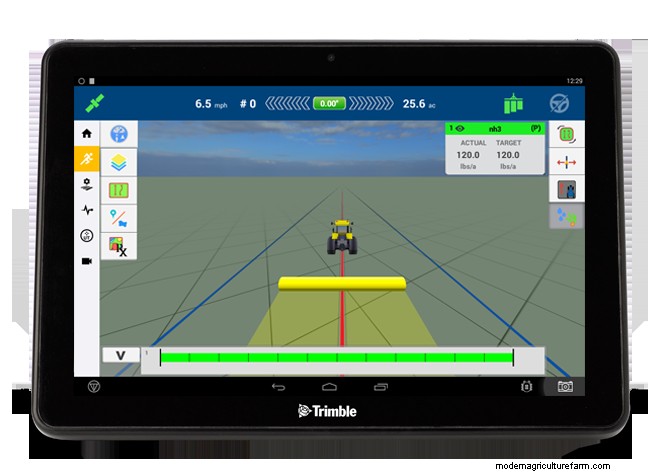Everything You Need to Know about the TMX-2050 Display