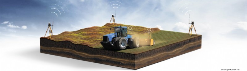 What Is Precision Ag?