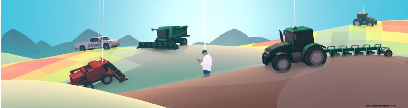 What Is Precision Ag?