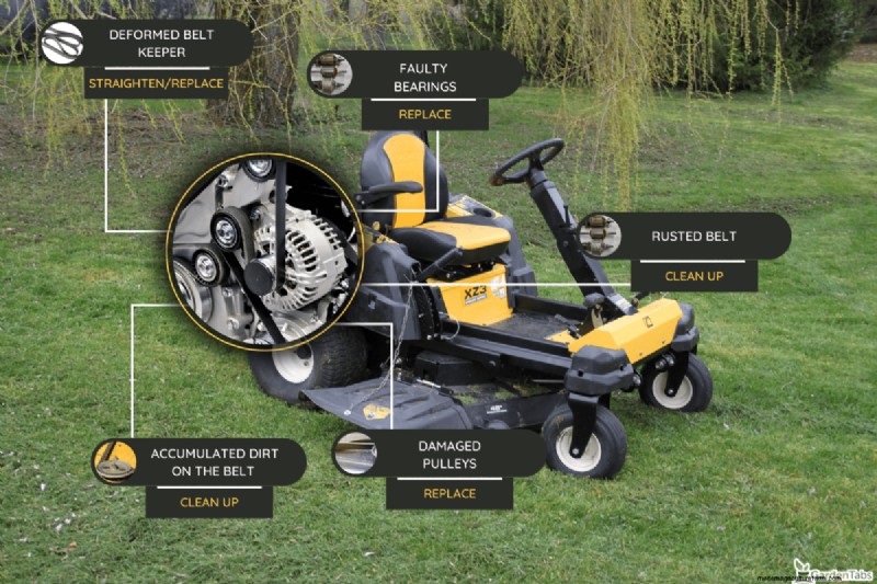 Cub Cadet Belt Keeps Coming Off – Why And What To Do?