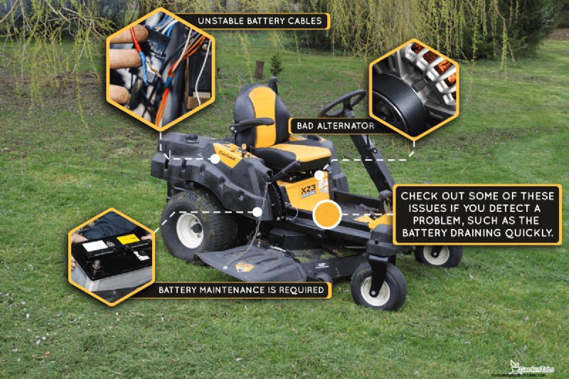 Cub Cadet Blinking Hourglass – Why And What To Do?