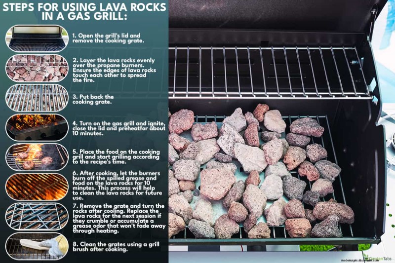Can I Use Landscape Lava Rocks In My Gas Grill?