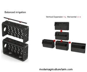 Gro-Wall® Slim Pro: Advanced Irrigation for Vertical Gardens | Atlantis Corporation