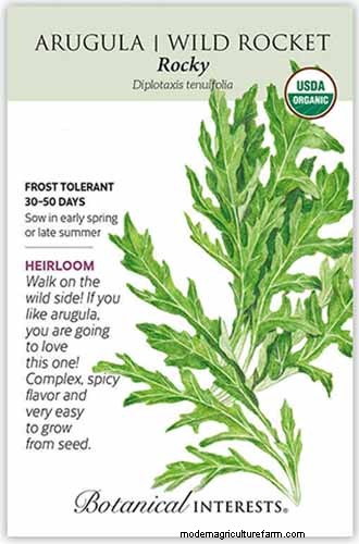 Best Leafy Greens to Grow at Home: A Comprehensive Guide