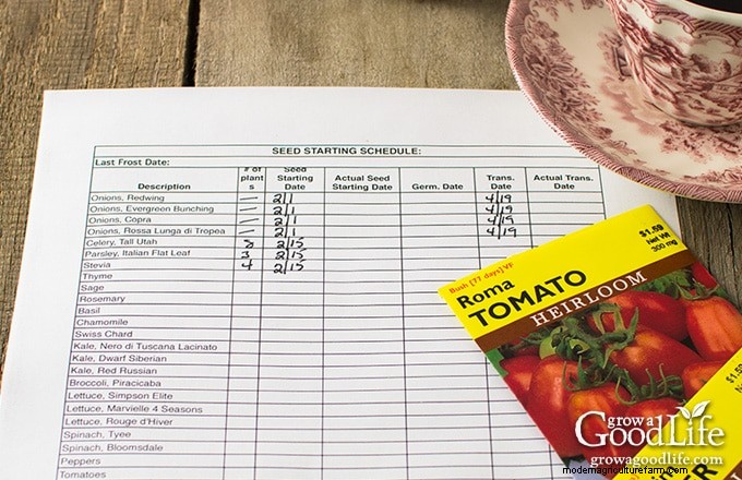 Gardening Journal: Track Progress & Grow Smarter | [Your Brand/Site Name]