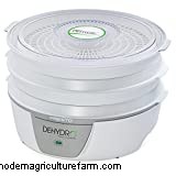 Best Gift Ideas for Homesteaders & Hobby Farmers - 2024