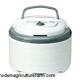 Best Gift Ideas for Homesteaders & Hobby Farmers - 2024