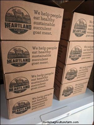 Selling Goat Meat Online: A Beginner s Guide to Success