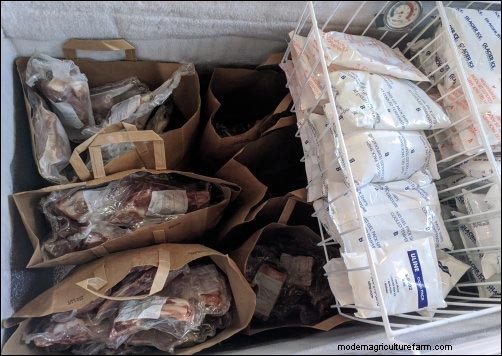 Selling Goat Meat Online: A Beginner s Guide to Success