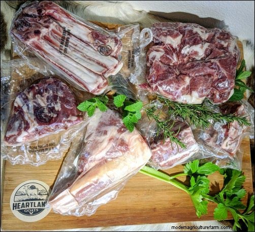 Selling Goat Meat Online: A Beginner s Guide to Success