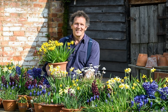 Gardeners World Presenters: A Look at the Iconic Hosts