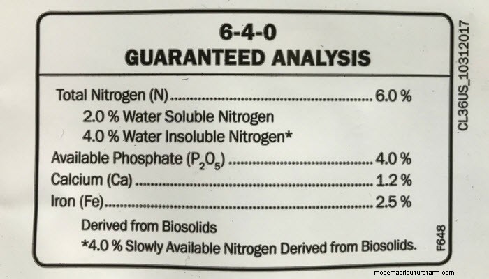 Organic Fertilizer: Benefits for Lawn & Garden - A Gardening Expert s Guide