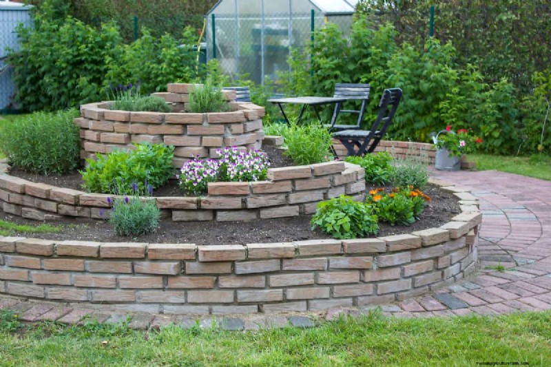 Herb Spiral Gardens: Design, Build & Grow - A Comprehensive Guide