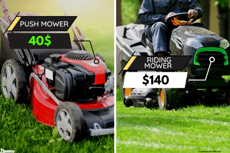 Toro Mower Grinding Noise: Causes & Solutions - Expert Guide