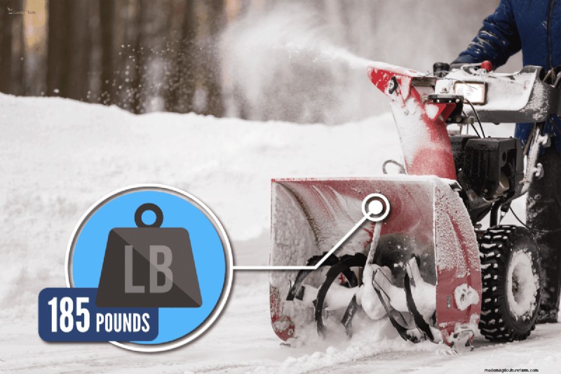 Troy Bilt Snow Blower Starting Guide: A Step-by-Step Tutorial