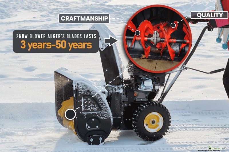 Troubleshooting: Why Won t My Troy Bilt Snow Blower Auger Turn? - Solutions & Fixes