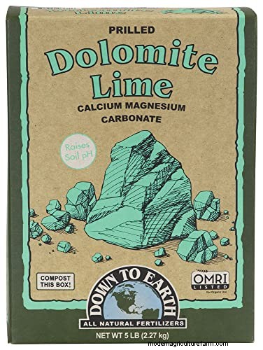 Garden Lime vs. Hydrated Lime vs. Agricultural Lime: A Comprehensive Comparison