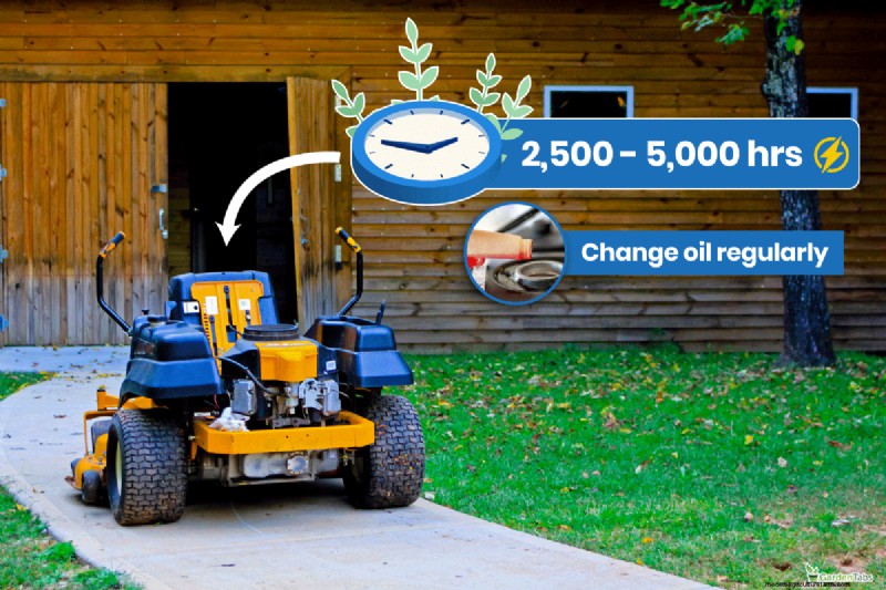 Husqvarna Zero Turn Steering Adjustment Guide: Easy Steps