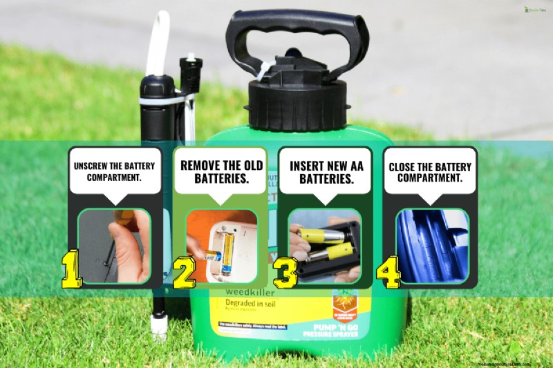 Roundup Wand Battery Replacement: A Simple Step-by-Step Guide
