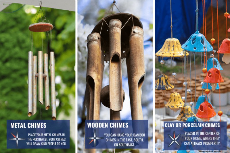 Wind Chime Pipe Length Guide: Creating Harmonious Sounds