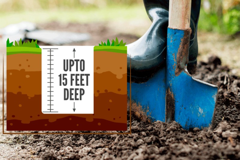 Digging Post Holes with a Shovel: A Comprehensive Guide