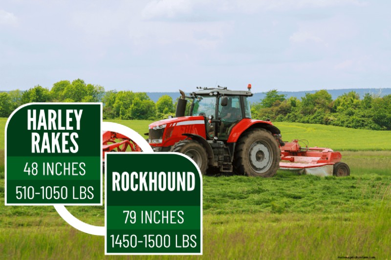Harley Rake vs. Rockhound: Choosing the Right Lawn Rake