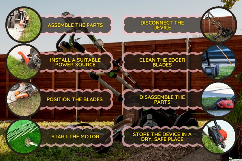 Craftsman Edger Guide: Step-by-Step Instructions & Tips