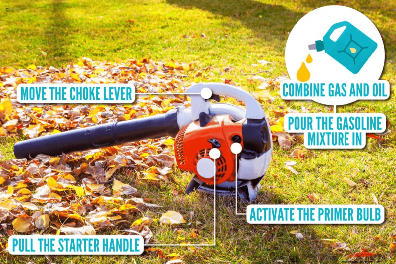 Husqvarna Leaf Blower Starting Guide: A Step-by-Step Manual